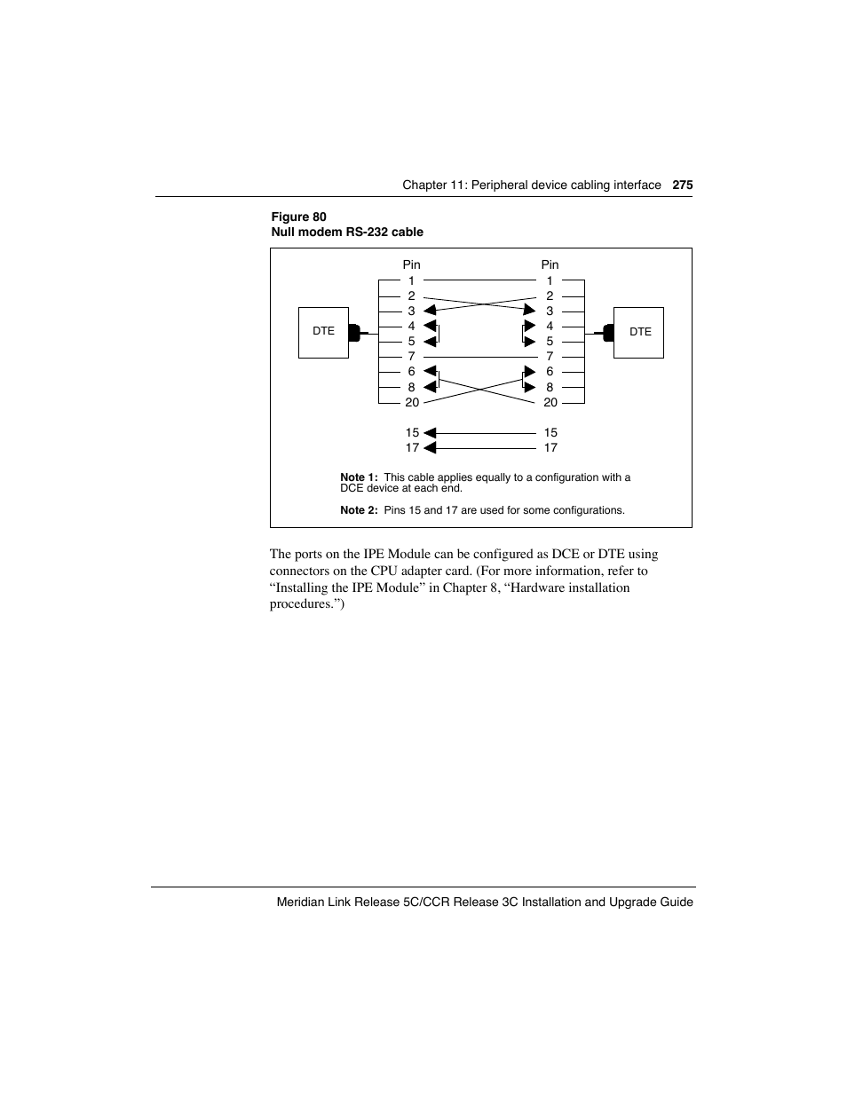 Meridian America Link/Customer Controlled Routing User Manual | Page 293 / 595