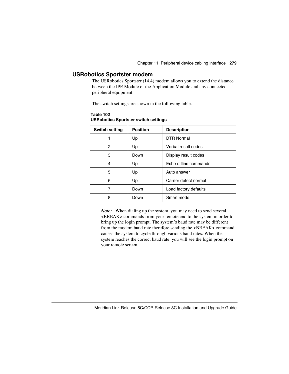 Usrobotics sportster modem | Meridian America Link/Customer Controlled Routing User Manual | Page 297 / 595