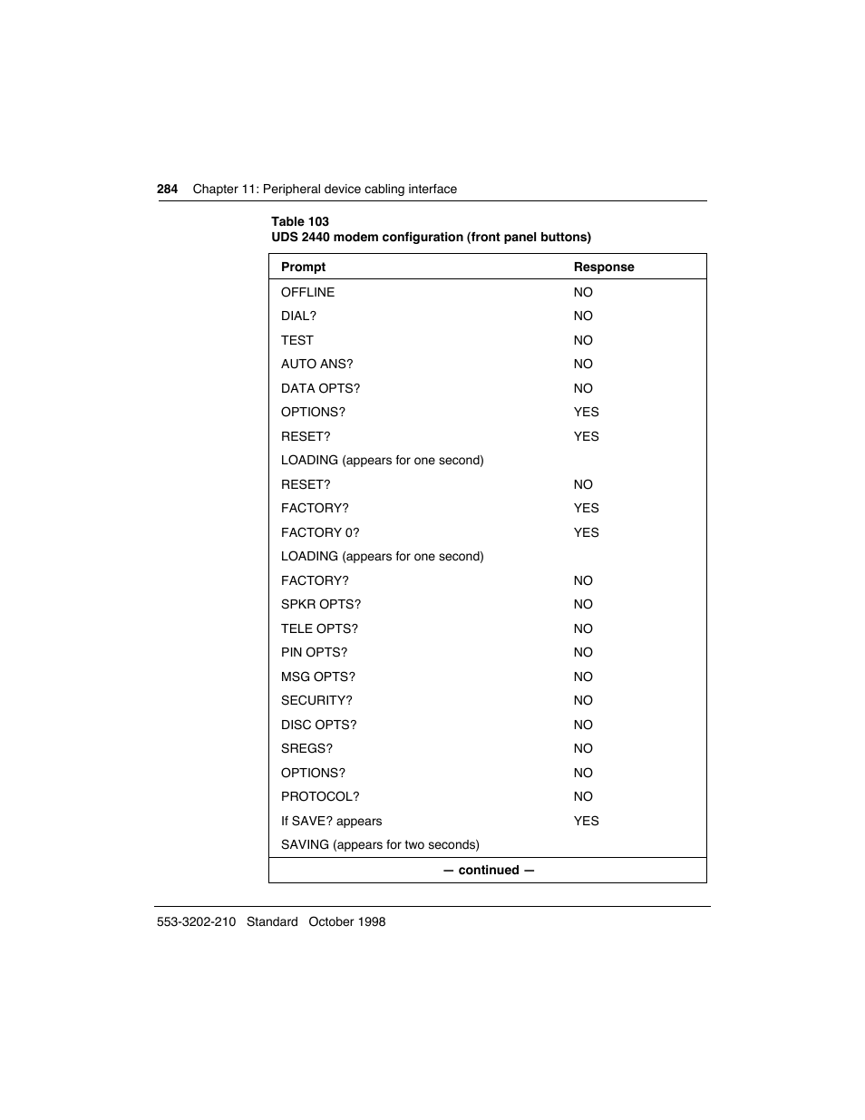 Meridian America Link/Customer Controlled Routing User Manual | Page 302 / 595