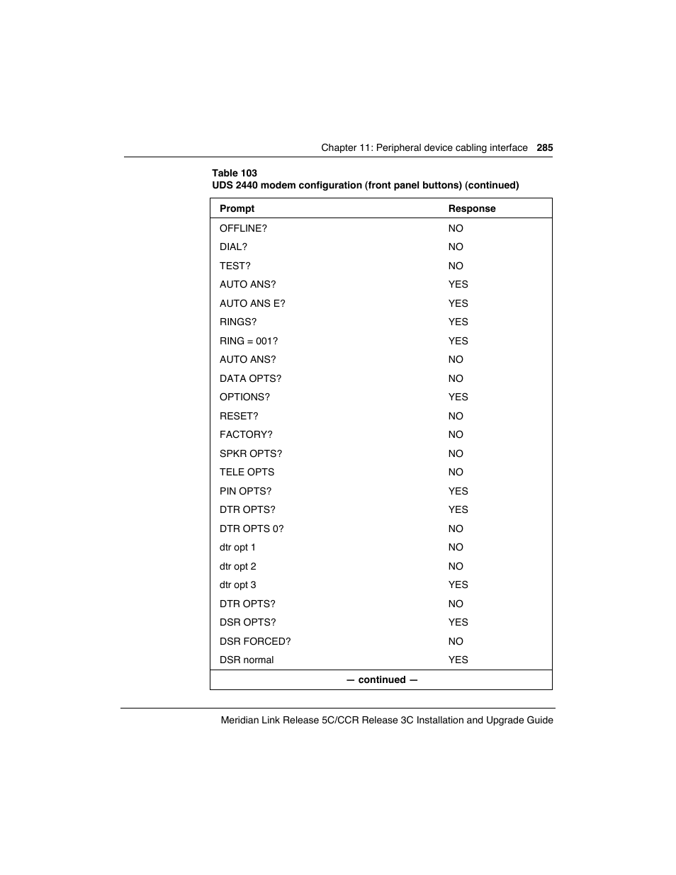 Meridian America Link/Customer Controlled Routing User Manual | Page 303 / 595