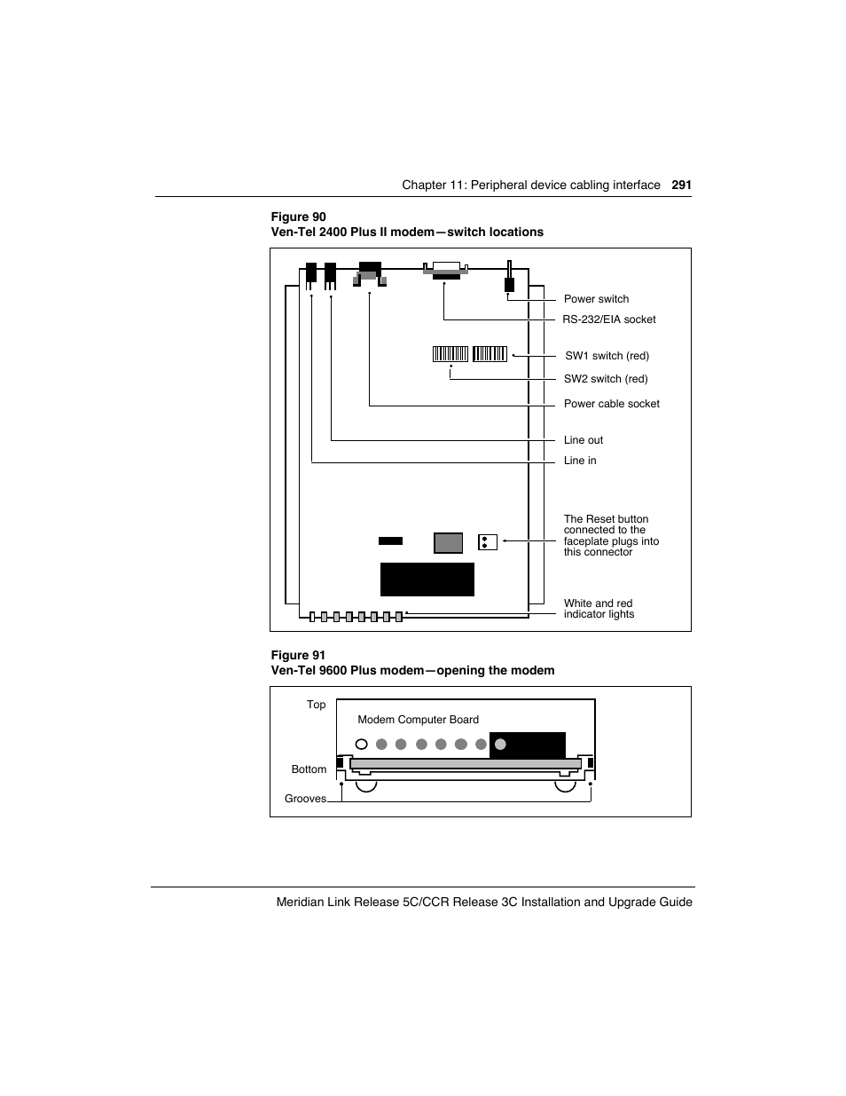 Meridian America Link/Customer Controlled Routing User Manual | Page 309 / 595