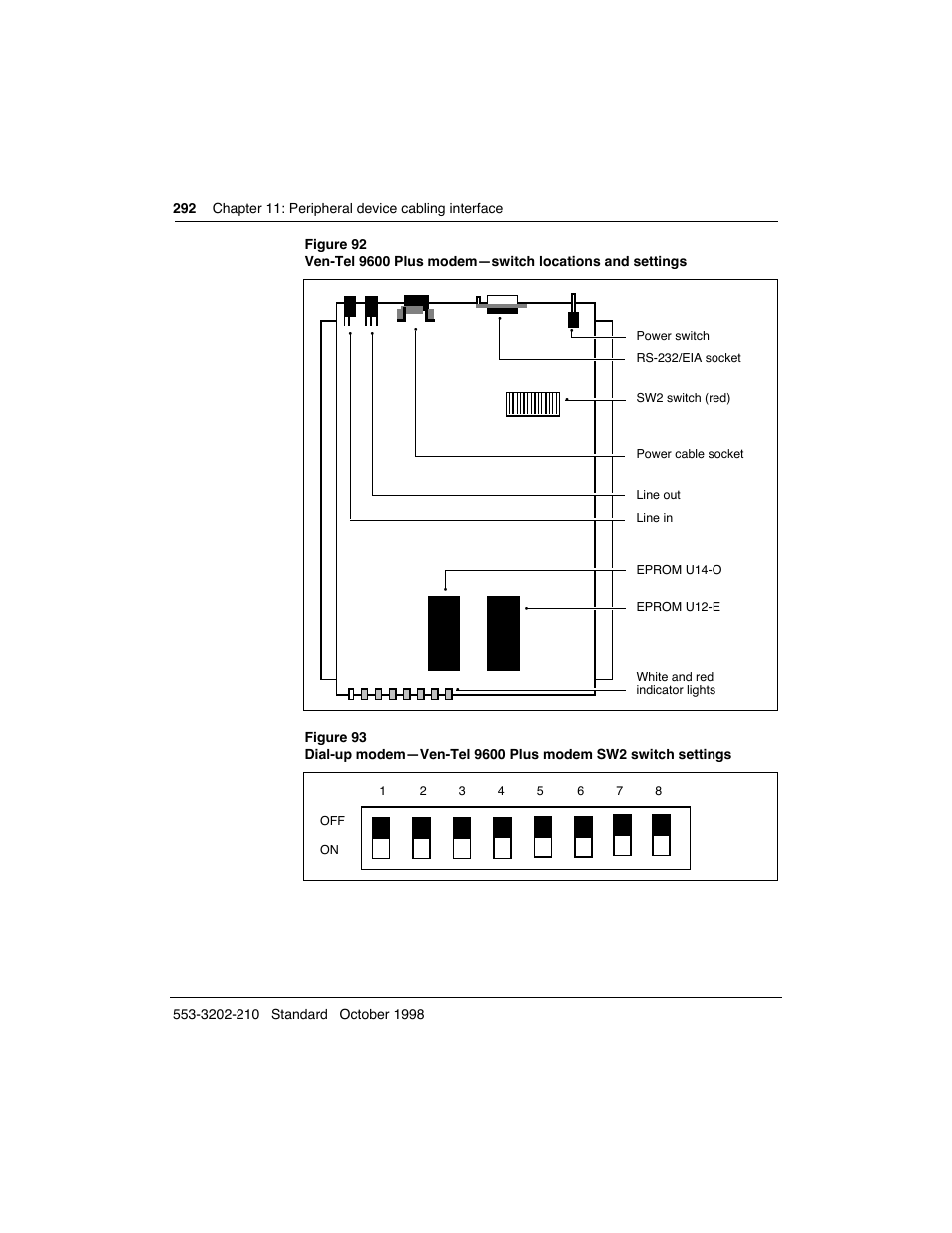 Meridian America Link/Customer Controlled Routing User Manual | Page 310 / 595