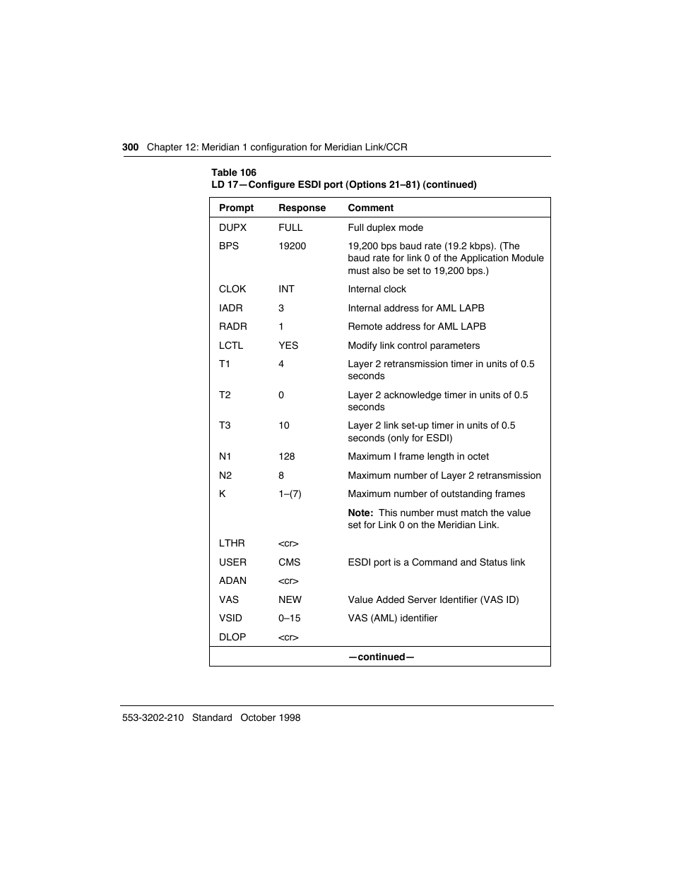 Meridian America Link/Customer Controlled Routing User Manual | Page 318 / 595