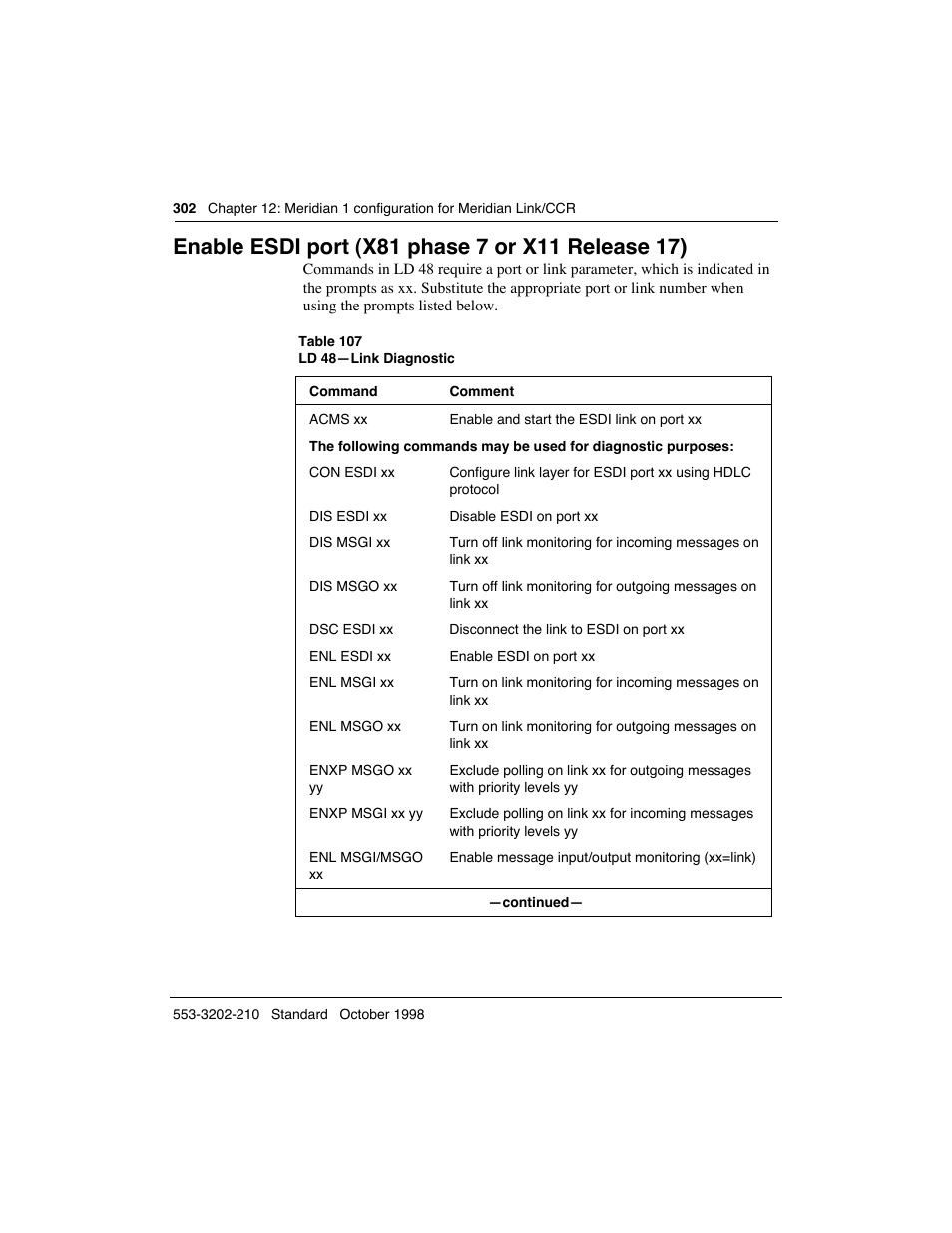 Enable esdi port (x81 phase 7 or x11 release 17) | Meridian America Link/Customer Controlled Routing User Manual | Page 320 / 595