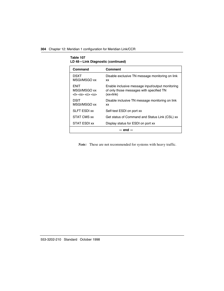 Meridian America Link/Customer Controlled Routing User Manual | Page 322 / 595