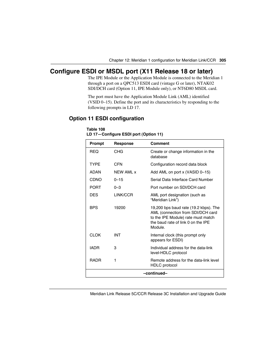 Option 11 esdi configuration | Meridian America Link/Customer Controlled Routing User Manual | Page 323 / 595