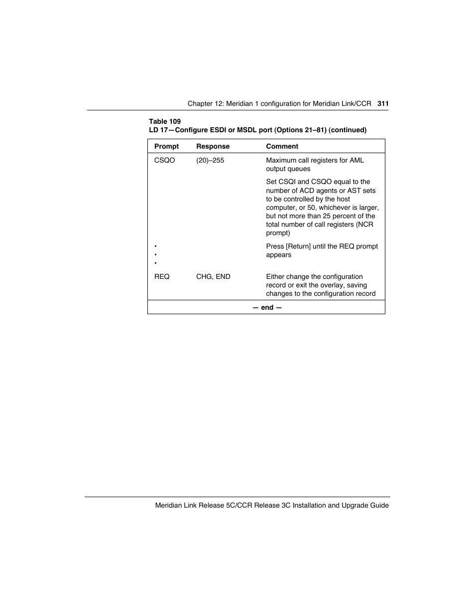Meridian America Link/Customer Controlled Routing User Manual | Page 329 / 595