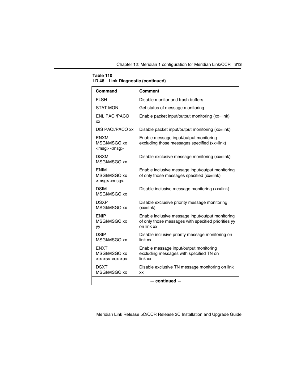 Meridian America Link/Customer Controlled Routing User Manual | Page 331 / 595