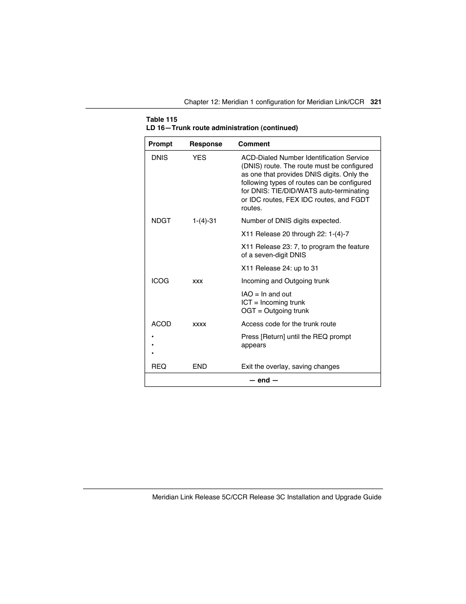 Meridian America Link/Customer Controlled Routing User Manual | Page 339 / 595