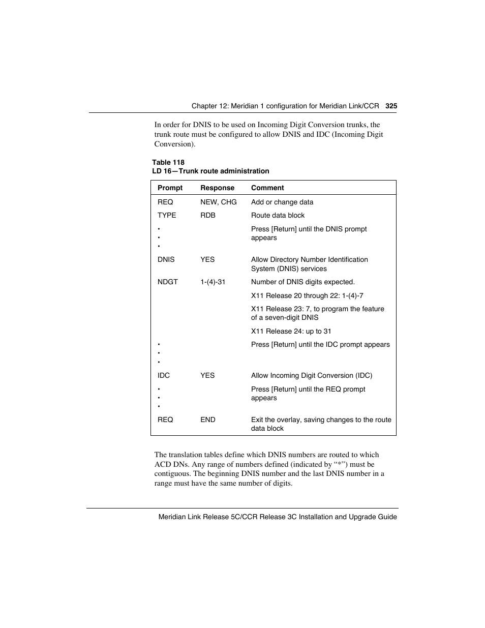 Meridian America Link/Customer Controlled Routing User Manual | Page 343 / 595