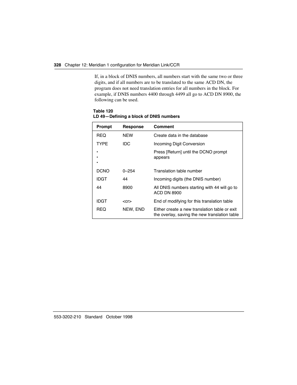 Meridian America Link/Customer Controlled Routing User Manual | Page 346 / 595