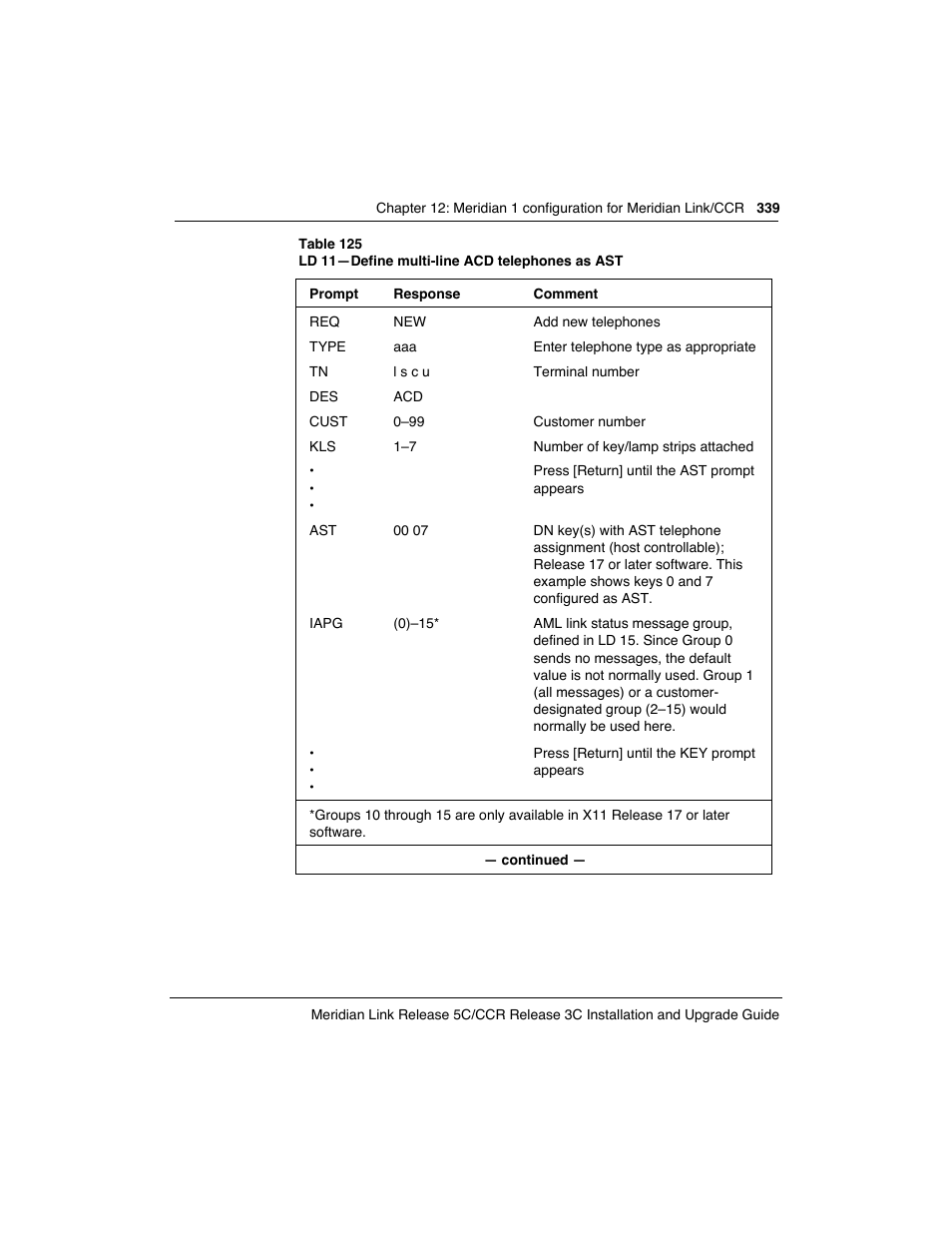 Meridian America Link/Customer Controlled Routing User Manual | Page 357 / 595