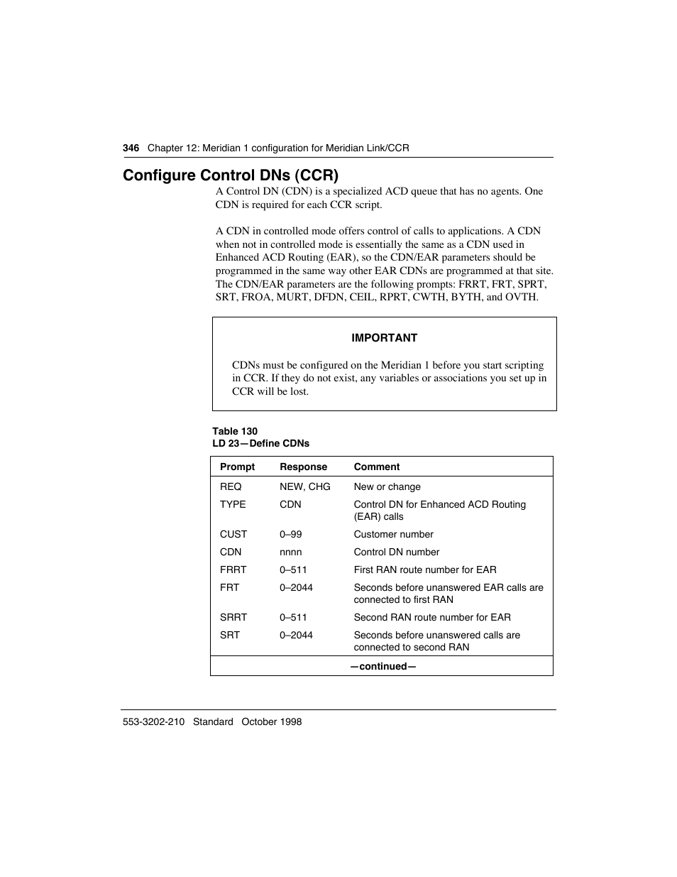 Configure control dns (ccr) | Meridian America Link/Customer Controlled Routing User Manual | Page 364 / 595