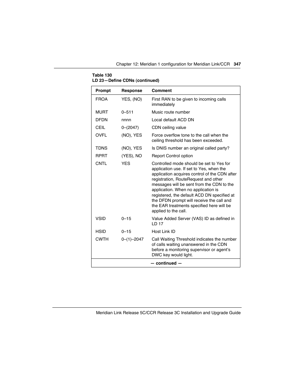 Meridian America Link/Customer Controlled Routing User Manual | Page 365 / 595