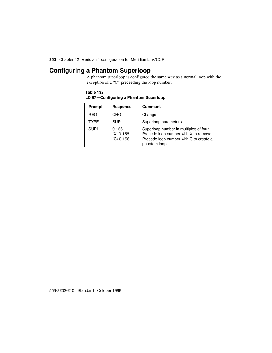 Configuring a phantom superloop | Meridian America Link/Customer Controlled Routing User Manual | Page 368 / 595