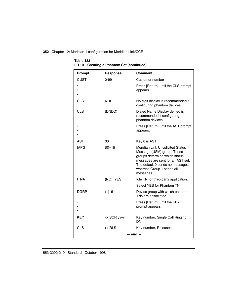 Meridian America Link/Customer Controlled Routing User Manual | Page 370 / 595