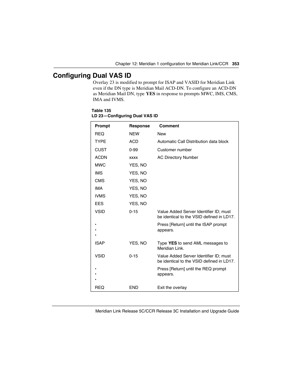 Configuring dual vas id | Meridian America Link/Customer Controlled Routing User Manual | Page 371 / 595