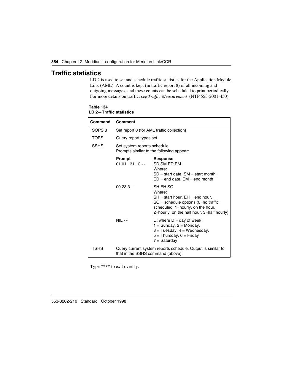 Traffic statistics | Meridian America Link/Customer Controlled Routing User Manual | Page 372 / 595