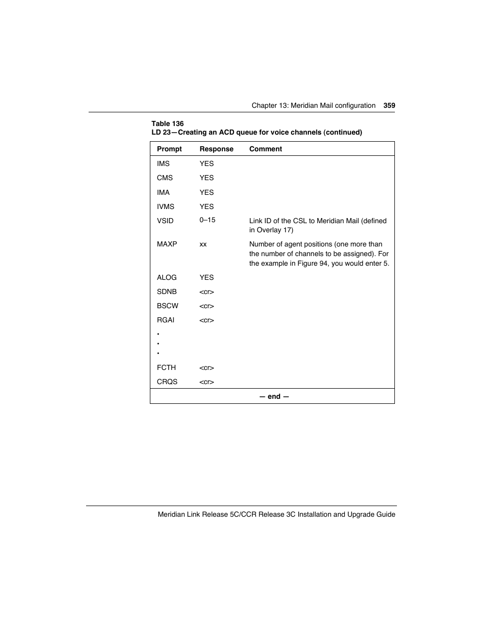Meridian America Link/Customer Controlled Routing User Manual | Page 377 / 595