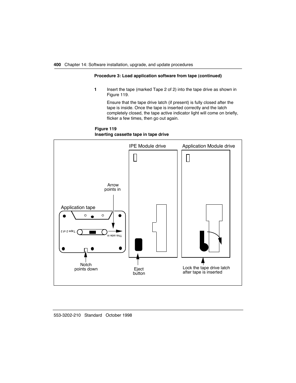 Meridian America Link/Customer Controlled Routing User Manual | Page 418 / 595