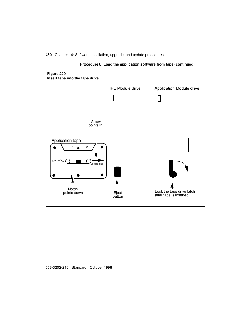 Meridian America Link/Customer Controlled Routing User Manual | Page 478 / 595