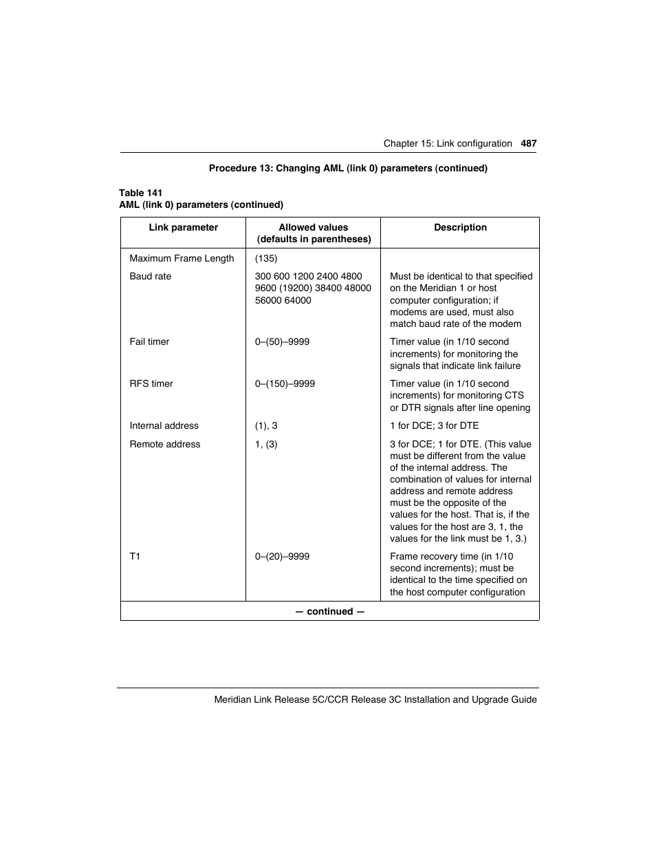 Meridian America Link/Customer Controlled Routing User Manual | Page 505 / 595