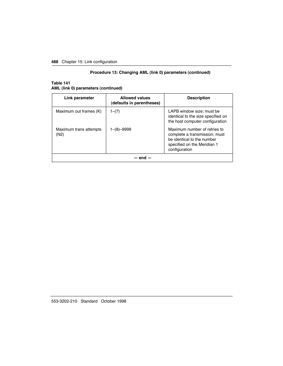 Meridian America Link/Customer Controlled Routing User Manual | Page 506 / 595