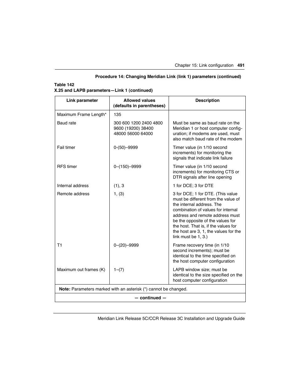 Meridian America Link/Customer Controlled Routing User Manual | Page 509 / 595