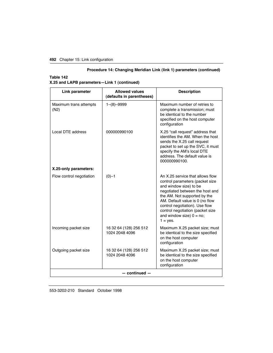 Meridian America Link/Customer Controlled Routing User Manual | Page 510 / 595