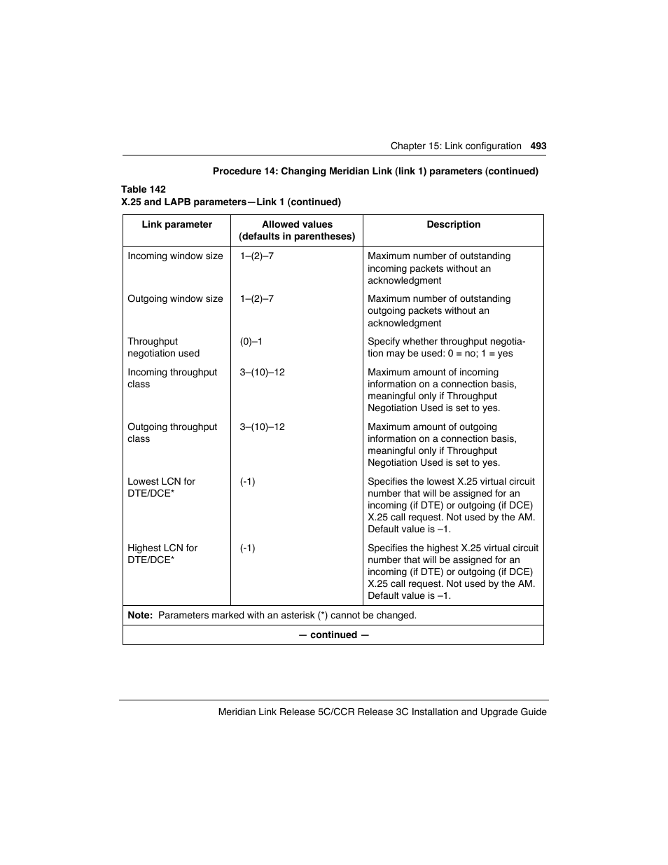 Meridian America Link/Customer Controlled Routing User Manual | Page 511 / 595
