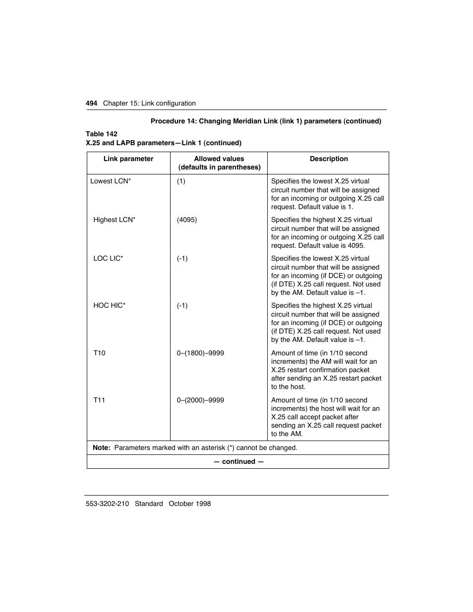 Meridian America Link/Customer Controlled Routing User Manual | Page 512 / 595