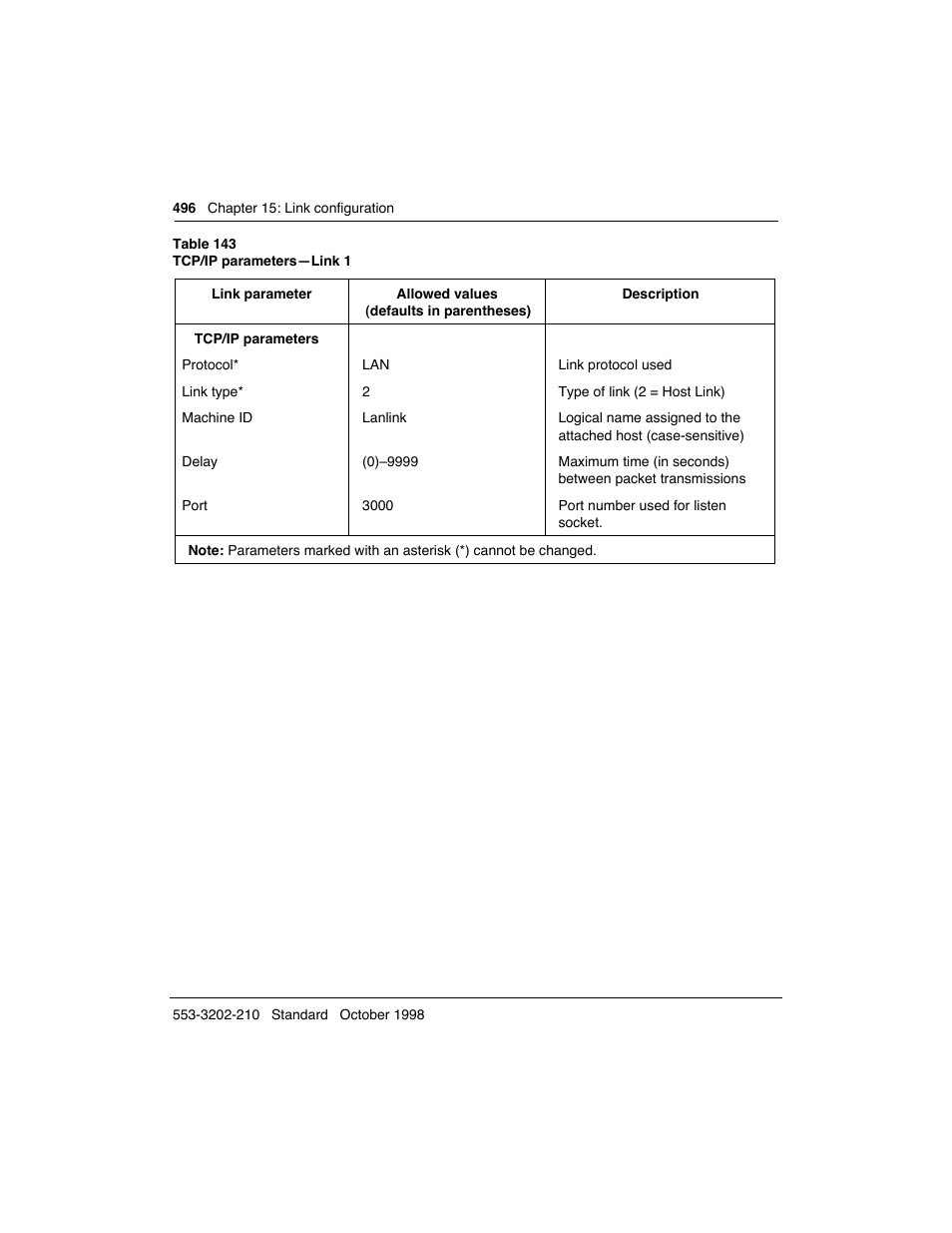 Meridian America Link/Customer Controlled Routing User Manual | Page 514 / 595