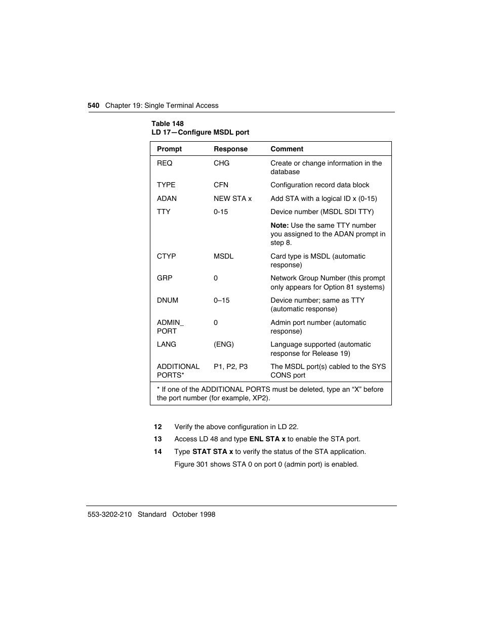 Meridian America Link/Customer Controlled Routing User Manual | Page 558 / 595