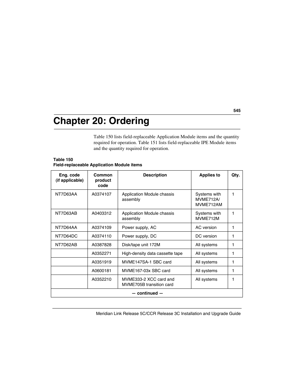 Chapter 20: ordering | Meridian America Link/Customer Controlled Routing User Manual | Page 563 / 595