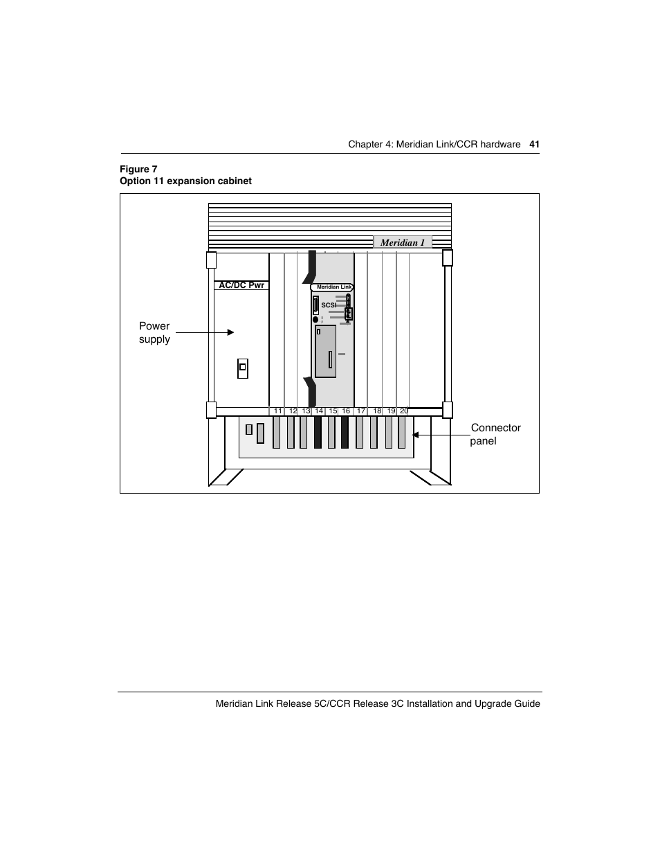 Meridian America Link/Customer Controlled Routing User Manual | Page 59 / 595