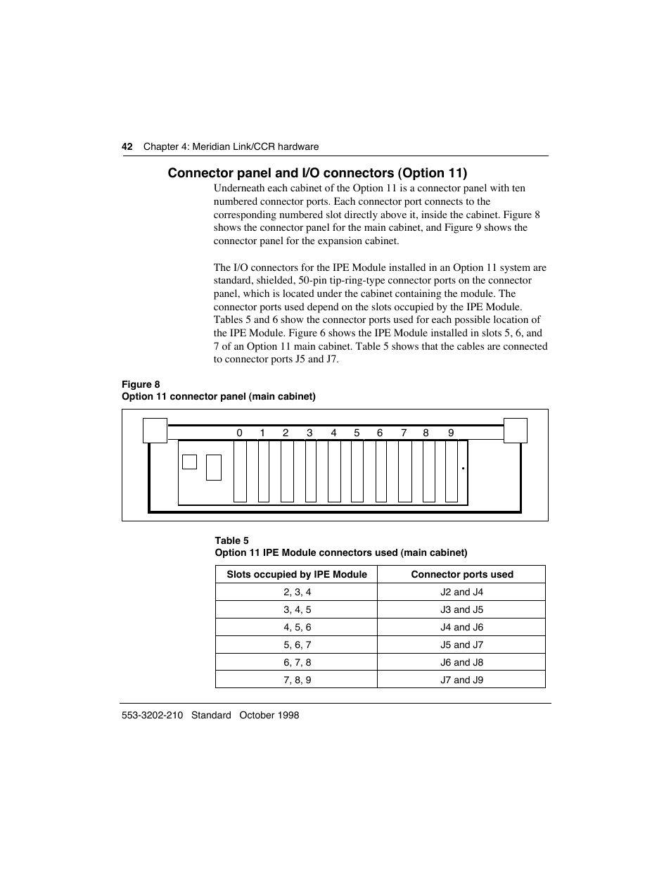 Connector panel and i/o connectors (option 11) | Meridian America Link/Customer Controlled Routing User Manual | Page 60 / 595