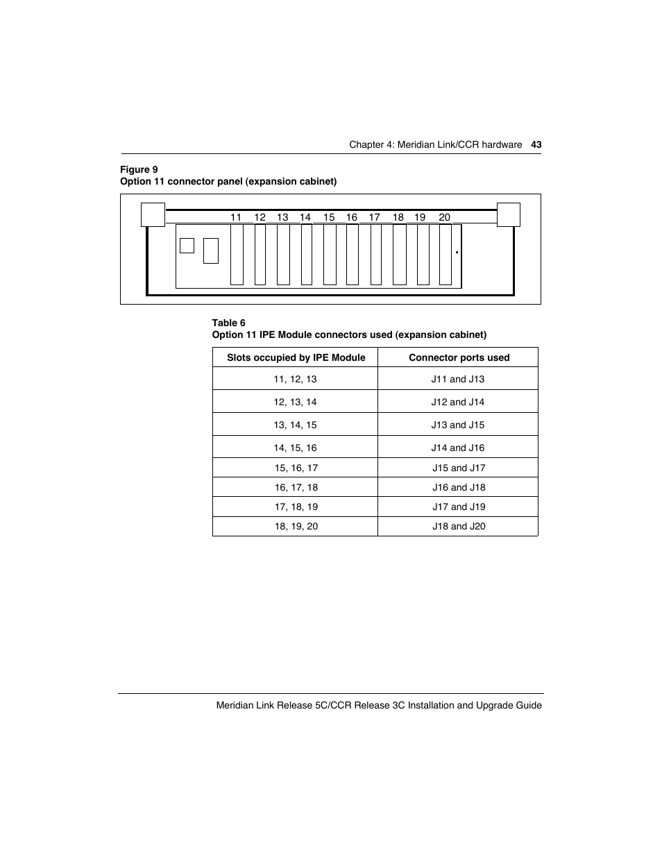 Meridian America Link/Customer Controlled Routing User Manual | Page 61 / 595