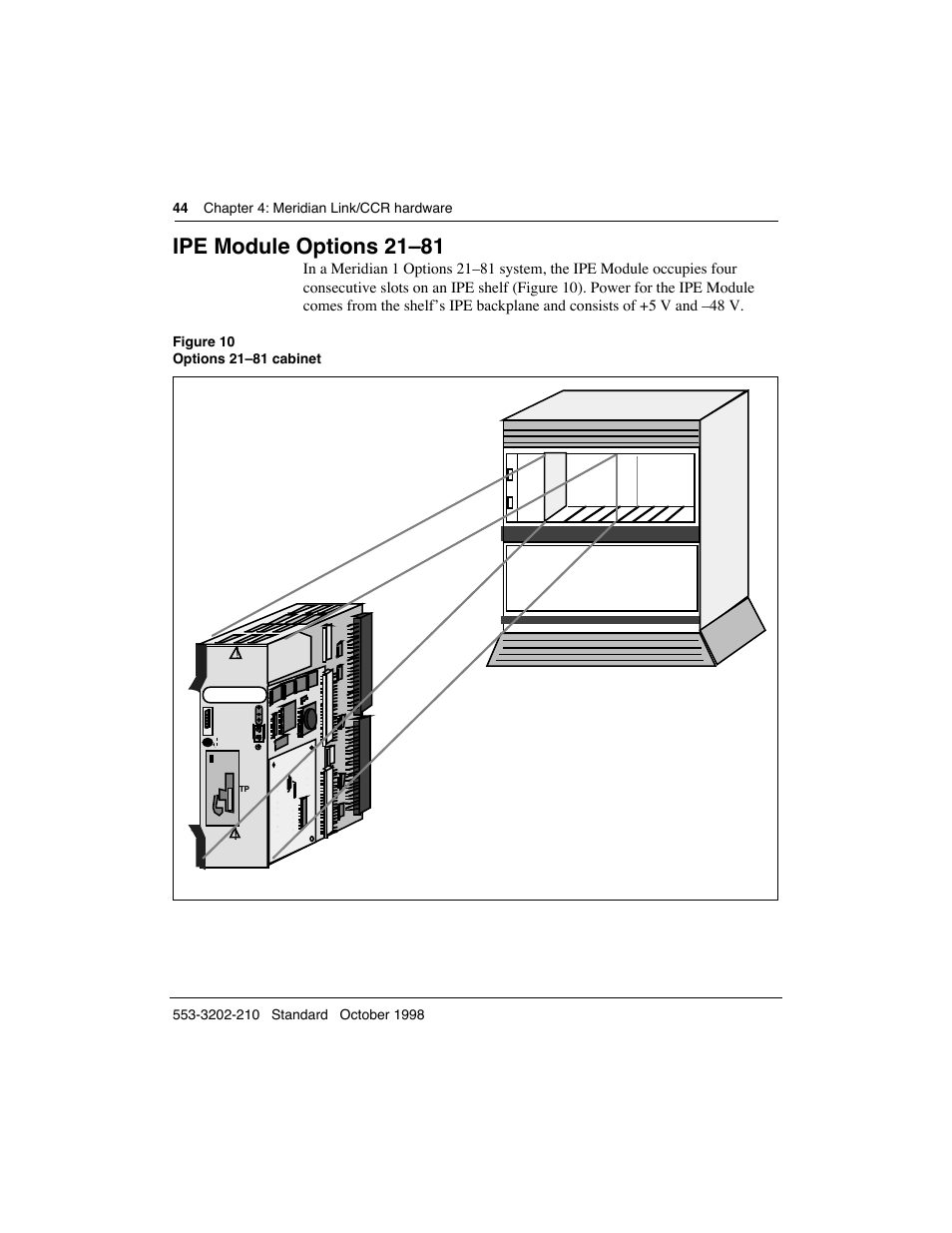 Ipe module options 21-81, Ipe module options 21ð81 | Meridian America Link/Customer Controlled Routing User Manual | Page 62 / 595