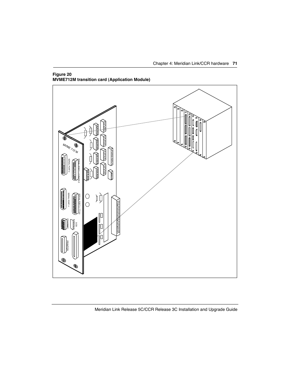 Meridian America Link/Customer Controlled Routing User Manual | Page 89 / 595