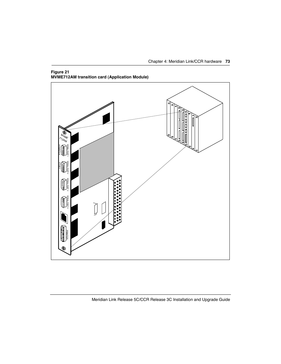Meridian America Link/Customer Controlled Routing User Manual | Page 91 / 595
