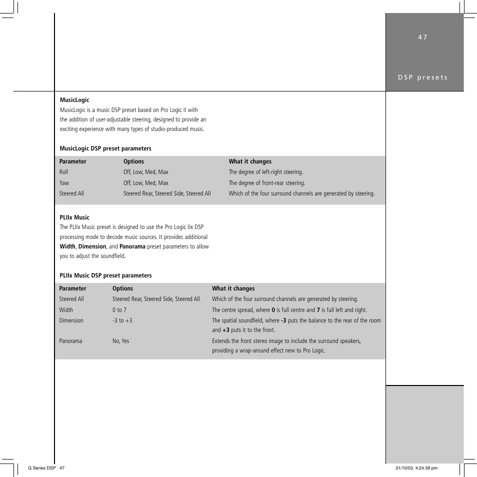 Meridian America G68 User Manual | Page 51 / 70