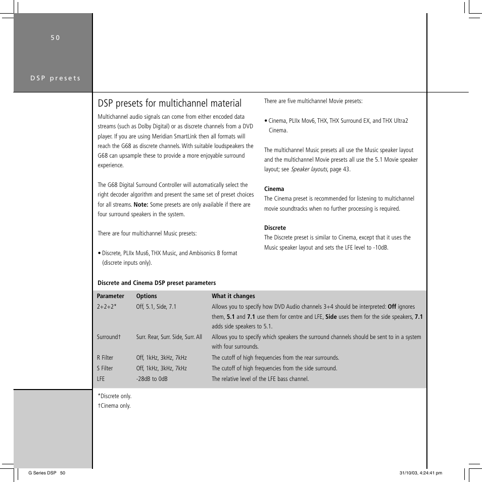 Dsp presets for multichannel material | Meridian America G68 User Manual | Page 54 / 70