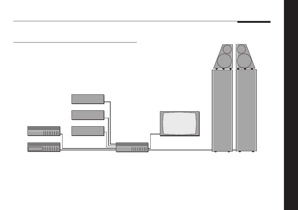 504 fm tuner, 562v multimedia controller, Meridian dsp6000 digital loudspeakers | Meridian America 508 User Manual | Page 9 / 32