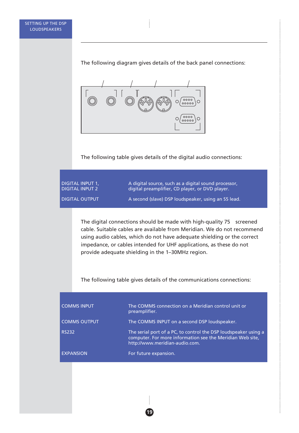 Connecting the loudspeakers, Back panel, Comms input | Comms output, Communications connections, Communications, Digital inputs, Digital output, Rs232, Connecting to other equipment | Meridian America Meridian DSP User Manual | Page 24 / 49