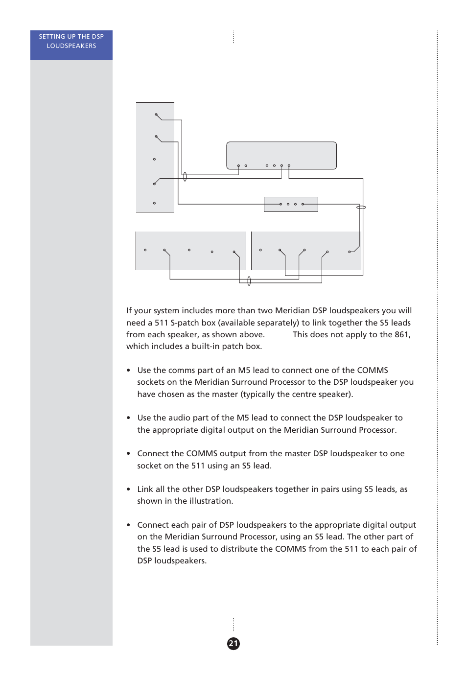 Meridian America Meridian DSP User Manual | Page 26 / 49