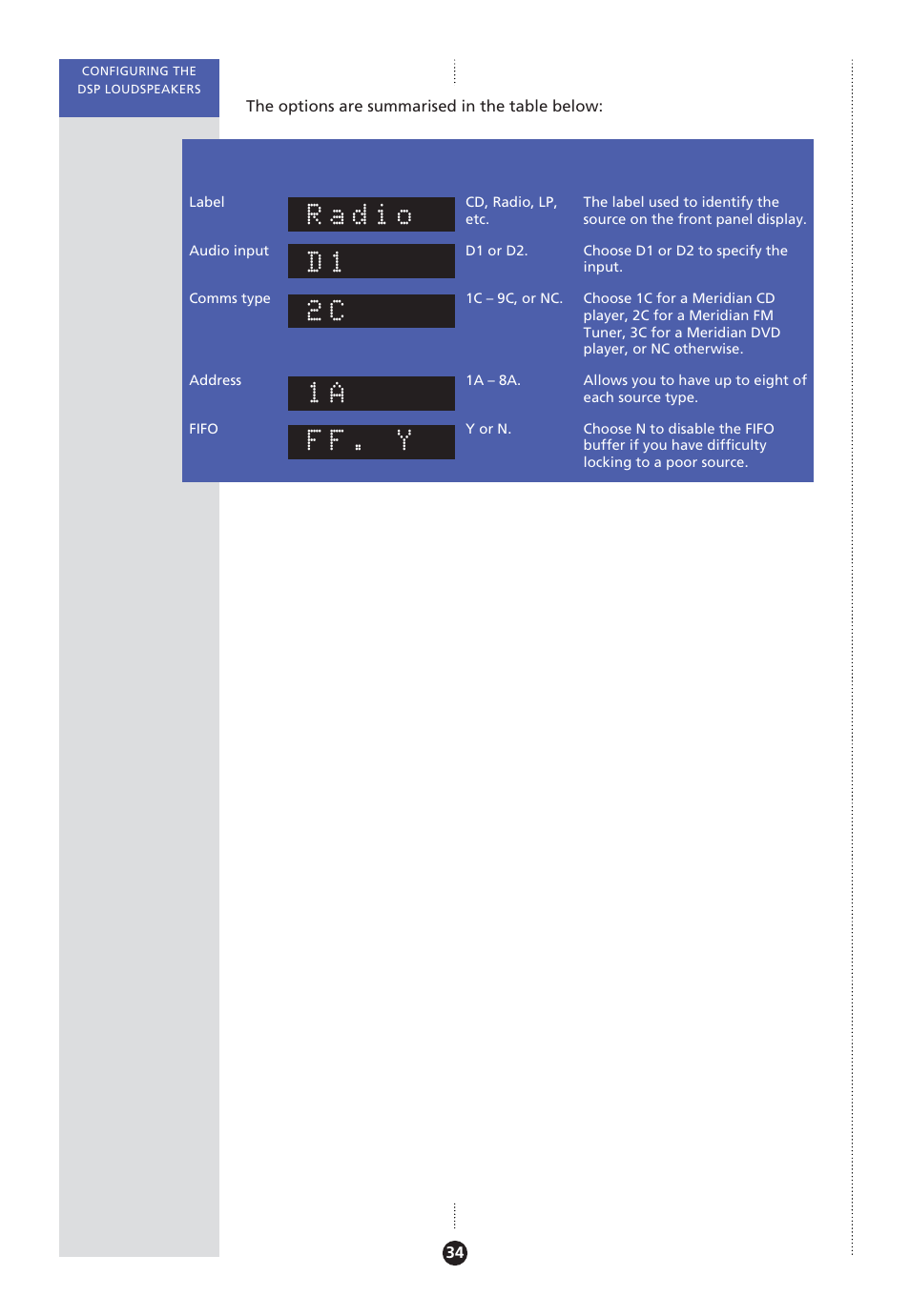 Address, Audio input, Comms type | Fifo, Label, Radio, Ff. y | Meridian America Meridian DSP User Manual | Page 39 / 49