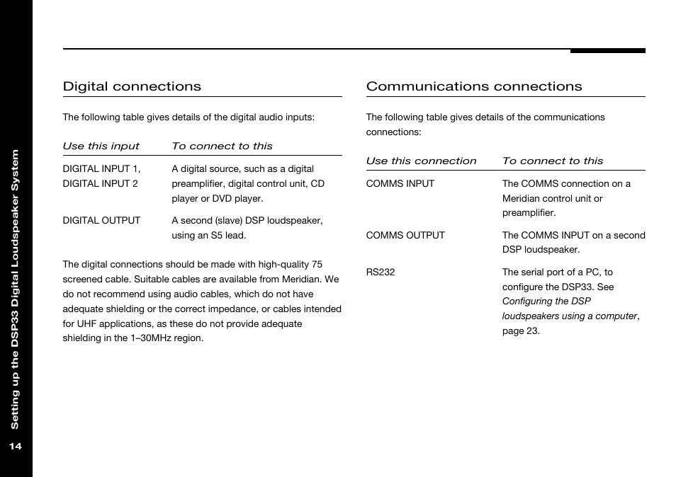 Audio inputs, digital, Communications connections, Digital audio inputs | Digital audio output, Digital connections | Meridian America DSP33 User Manual | Page 19 / 47