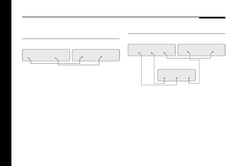 Dvd player, connecting, Laserdisc player, connecting, Connecting | Meridian America 562V.2 User Manual | Page 29 / 61