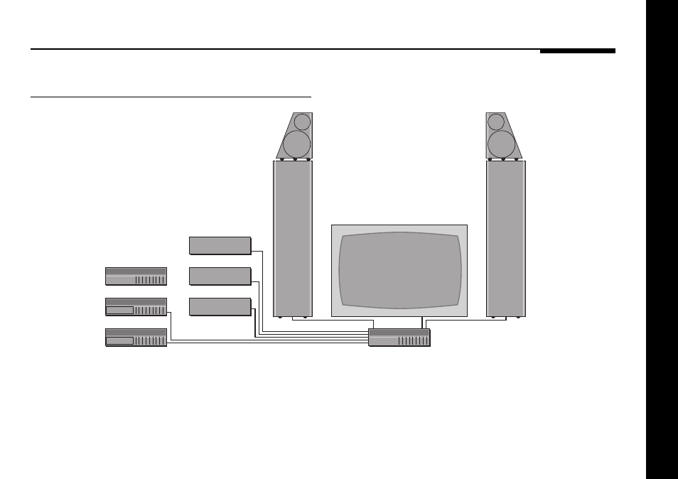 Sample configurations, Meridian digital music system, Meridian dsp6000 digital loudspeakers | Meridian dvd player | Meridian America 562V.2 User Manual | Page 8 / 61