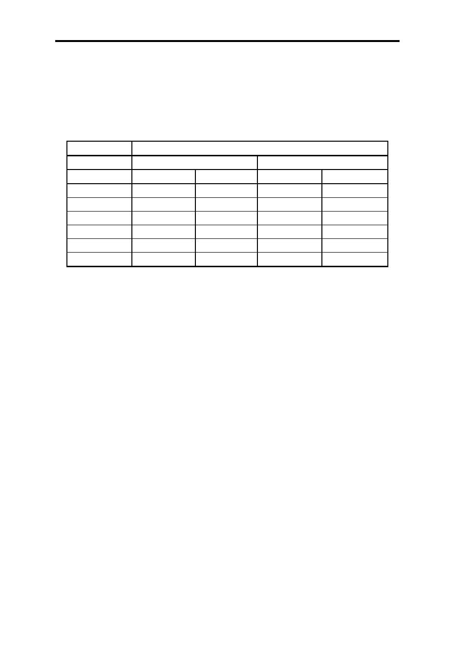 Noise shaper characteristics | Meridian America Digital Audio Processor Meridian 518 User Manual | Page 36 / 58